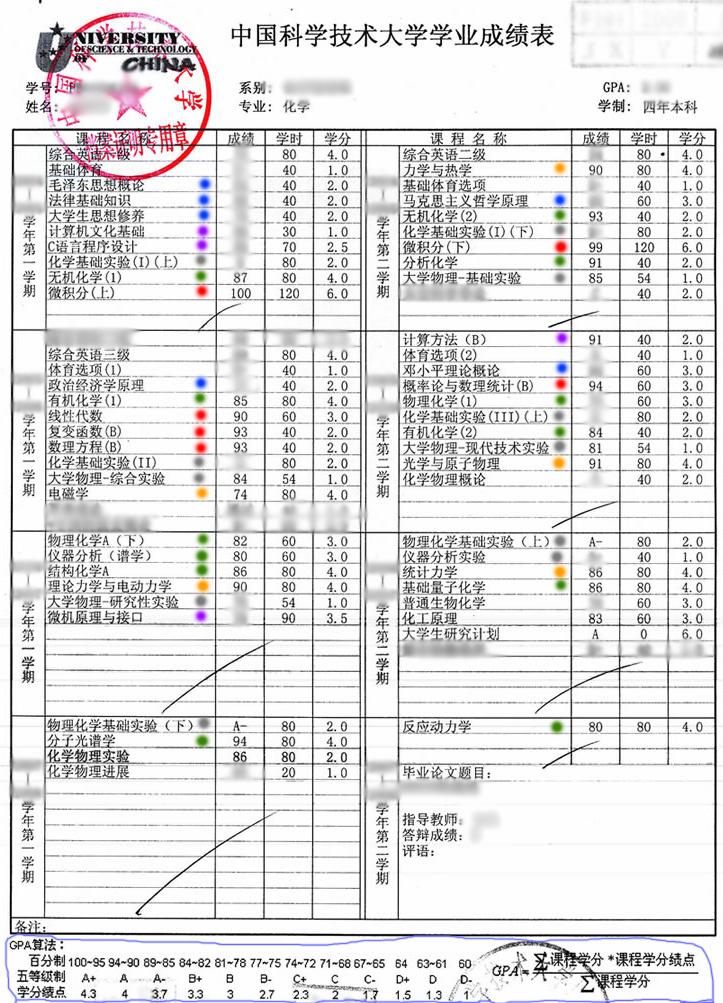 清华大学的GPA算法是否有失公正?想知道其他