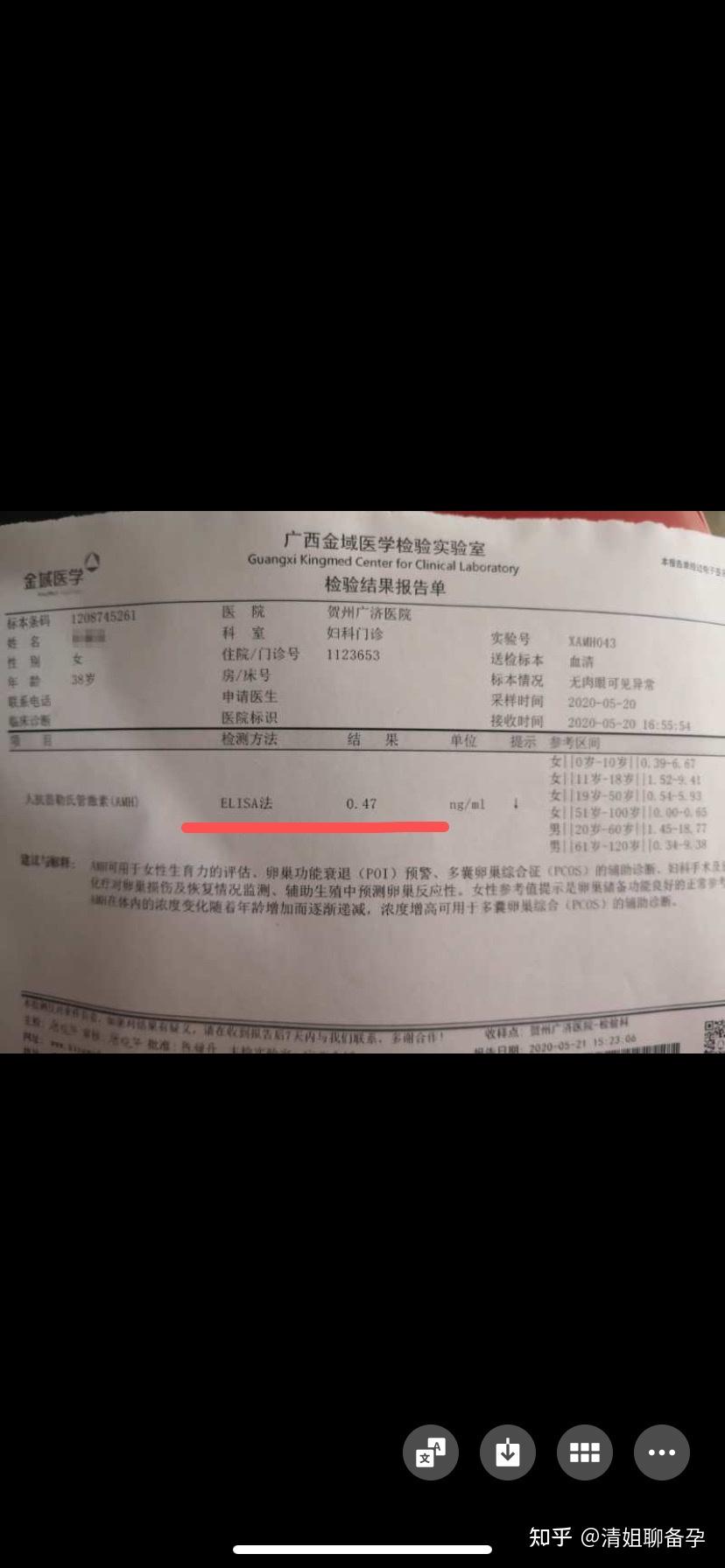 38歲卵巢功能衰退,amh0.47試管前服用套餐調理3個月,amh提高到0.