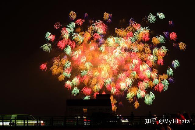 只為那一刻的絢爛日本花火大會的前世今生