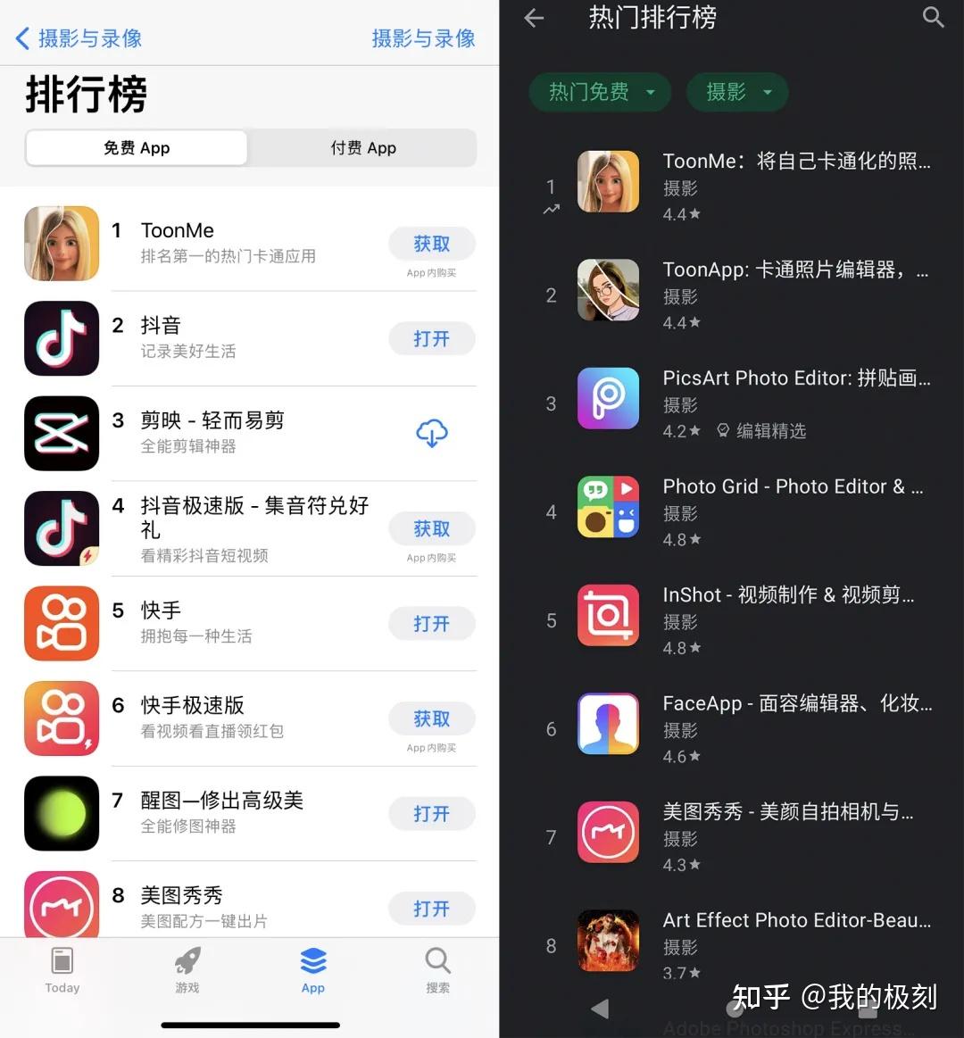 想让自己变成卡通人物toonme可以帮助你