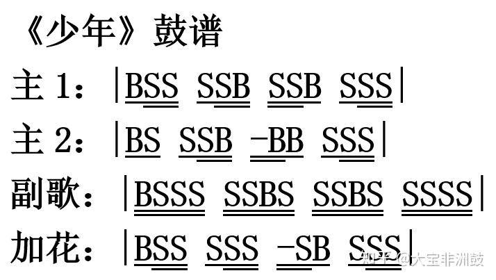 《少年》非洲鼓谱子 《少年》非洲鼓伴奏示范