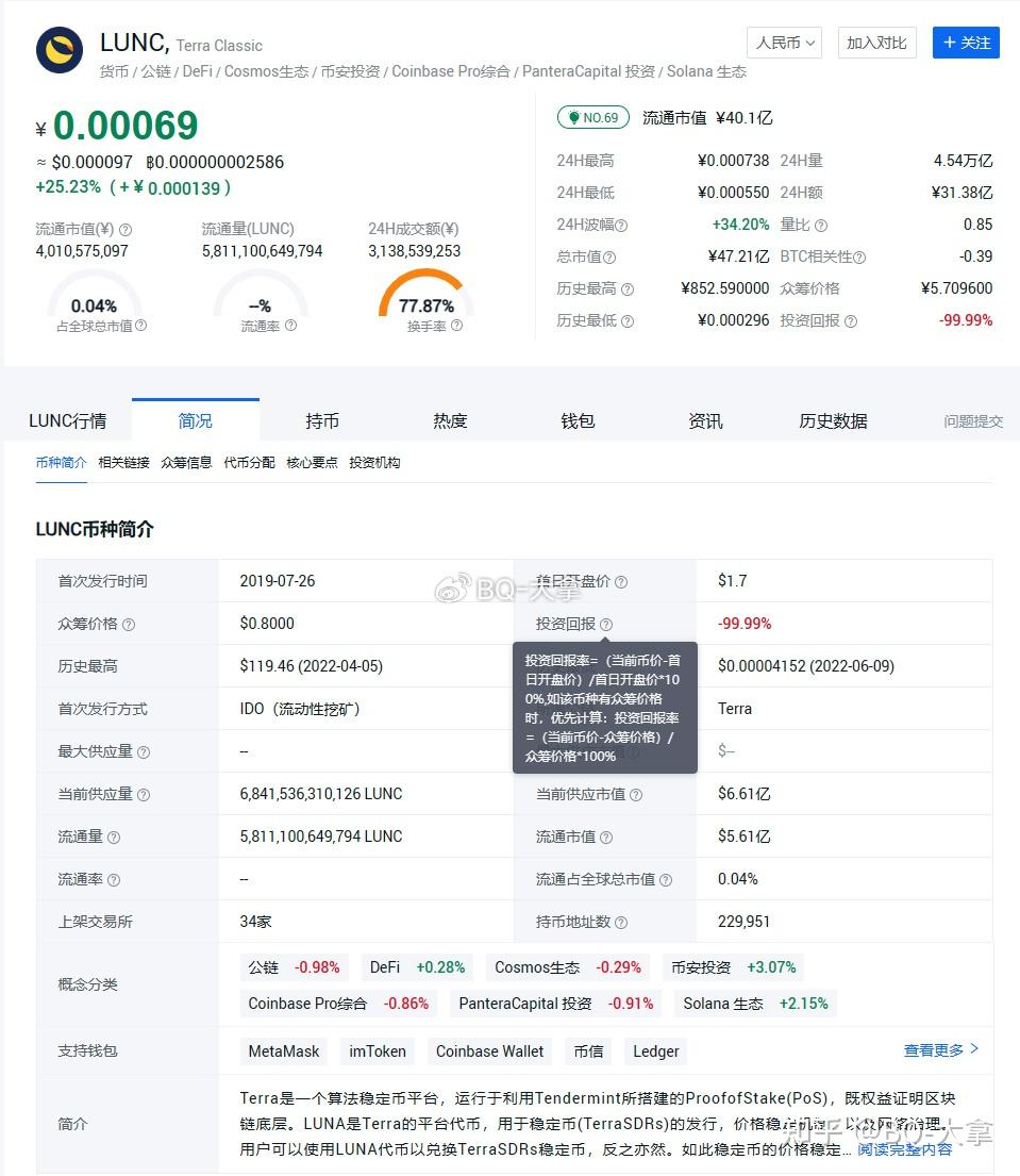 浅析ustc突然暴起的原因,以及lunc、luna的复苏! - 知乎