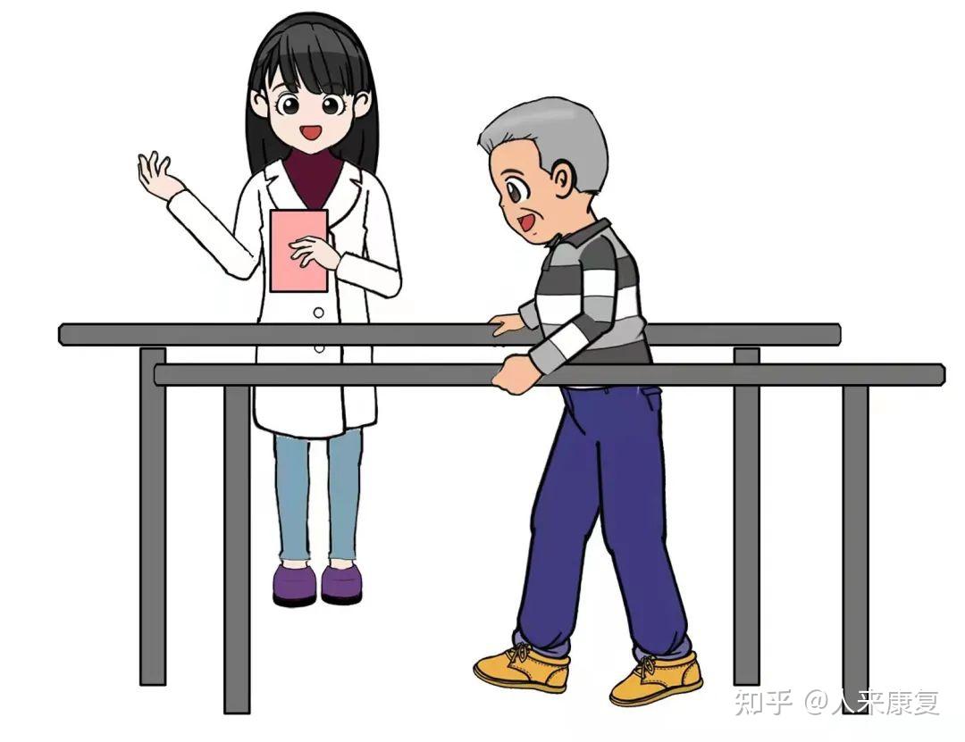脑卒中患者步行训练 脑卒中患者步行训练【人来康复】 - 知乎