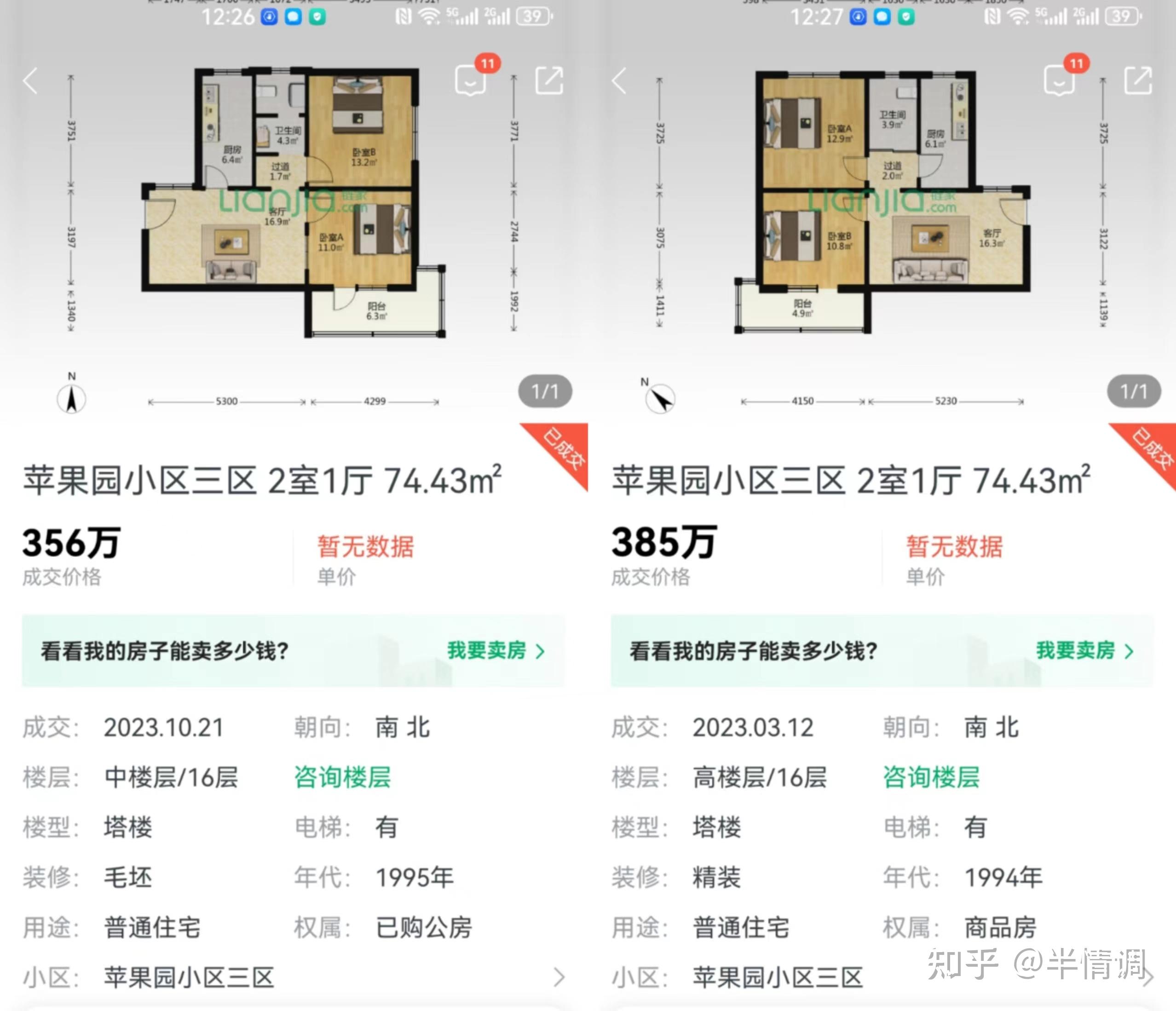 北京楼市持续下跌,老破小降幅如何? - 知乎