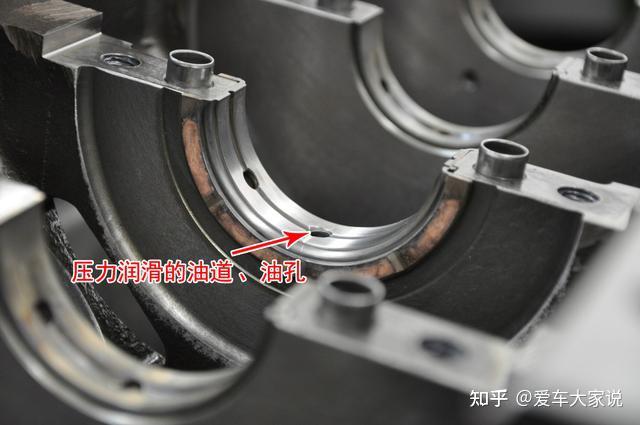 发动机曲轴为什么不用轴承,而用轴瓦? - 知乎