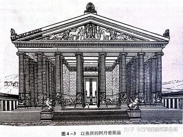 【建筑考研—外建理论】古希腊 - 知乎