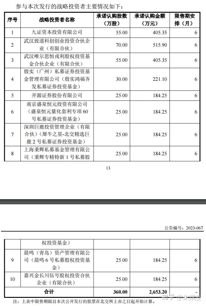 华夏基金一周内调研19家上市公司