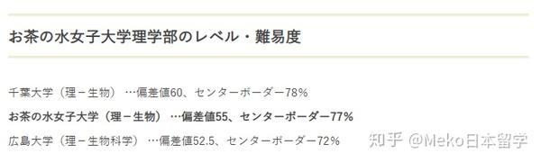 日本全国唯二的两所国立女子大学 知乎