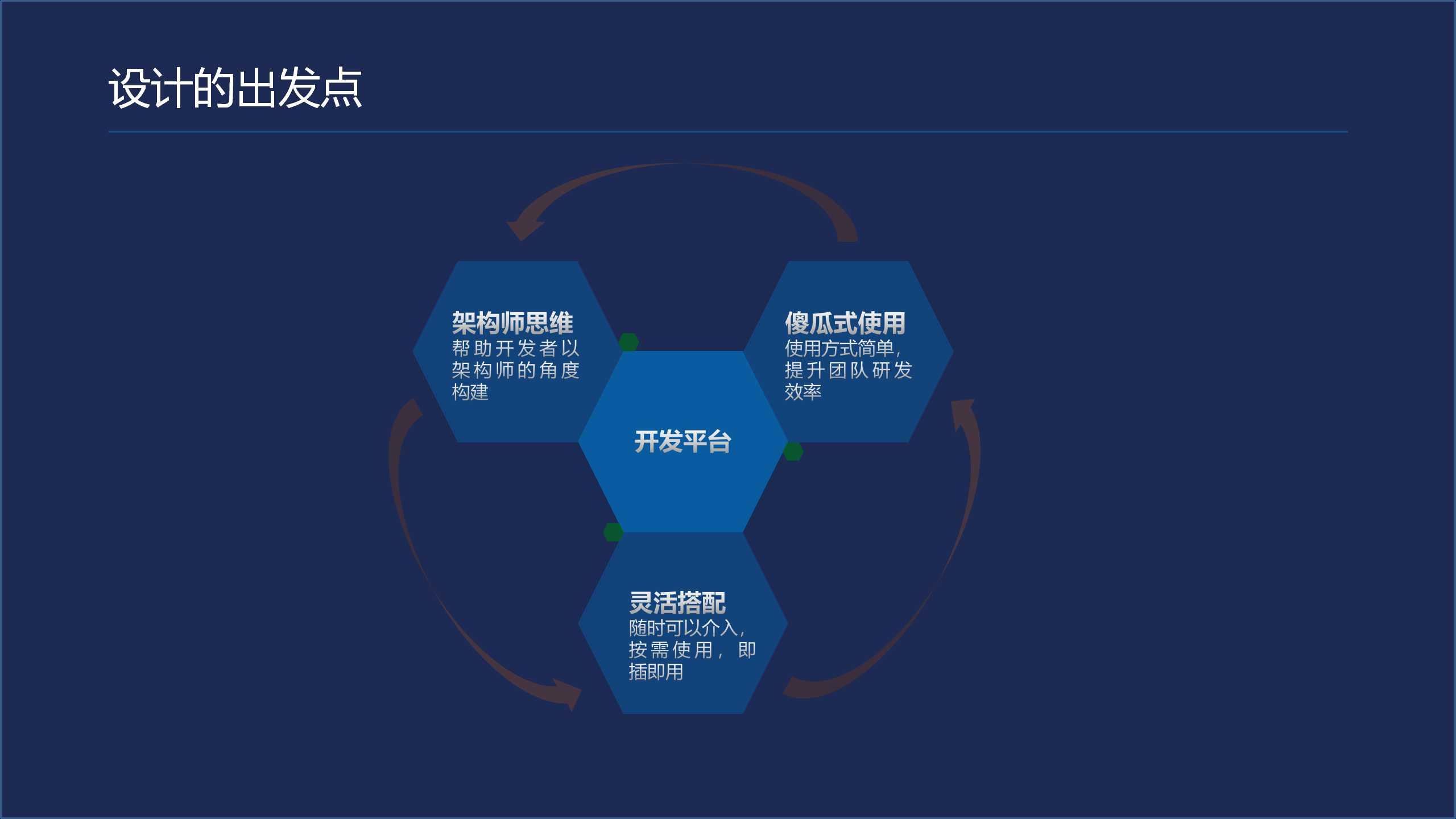 移动app的开发规划(移动app软件开发),移动app的开发规划(移动app软件开发),移动app的开发规划,第1张