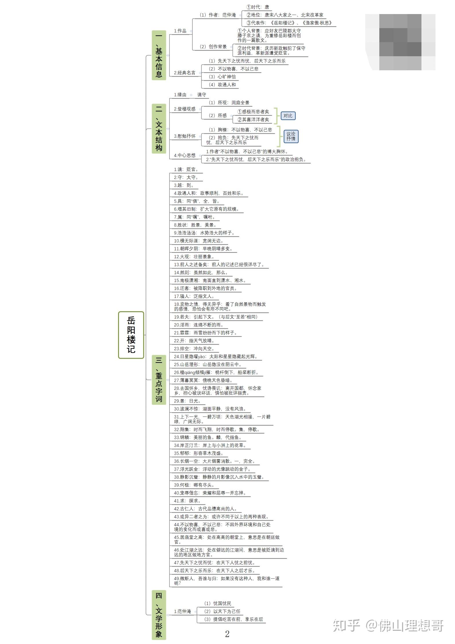 九上语文思维导图全册图片