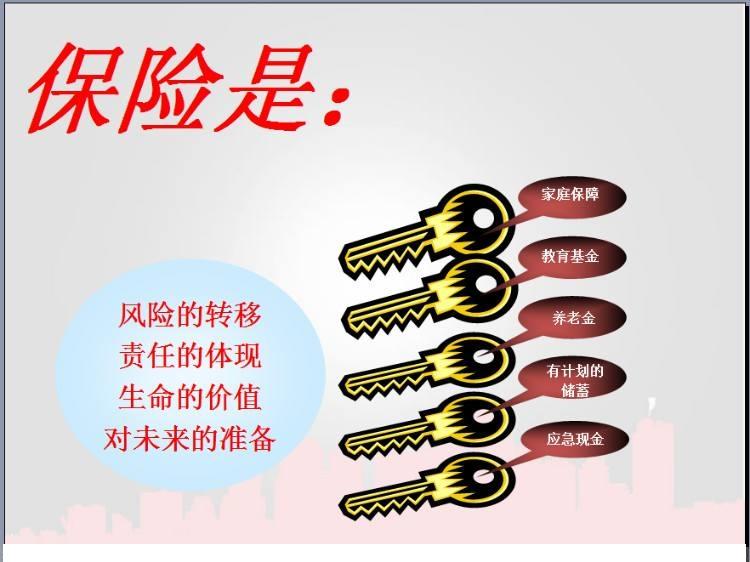 创富盈汇与您分享责任一个真实的香港保险市场