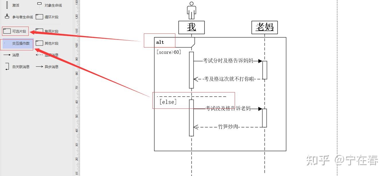 uml圖時序圖順序序列繪製