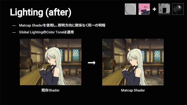 二次元角色卡通渲染—面部篇 - 知乎