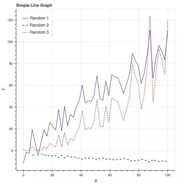 Python技巧总结(持续更新)