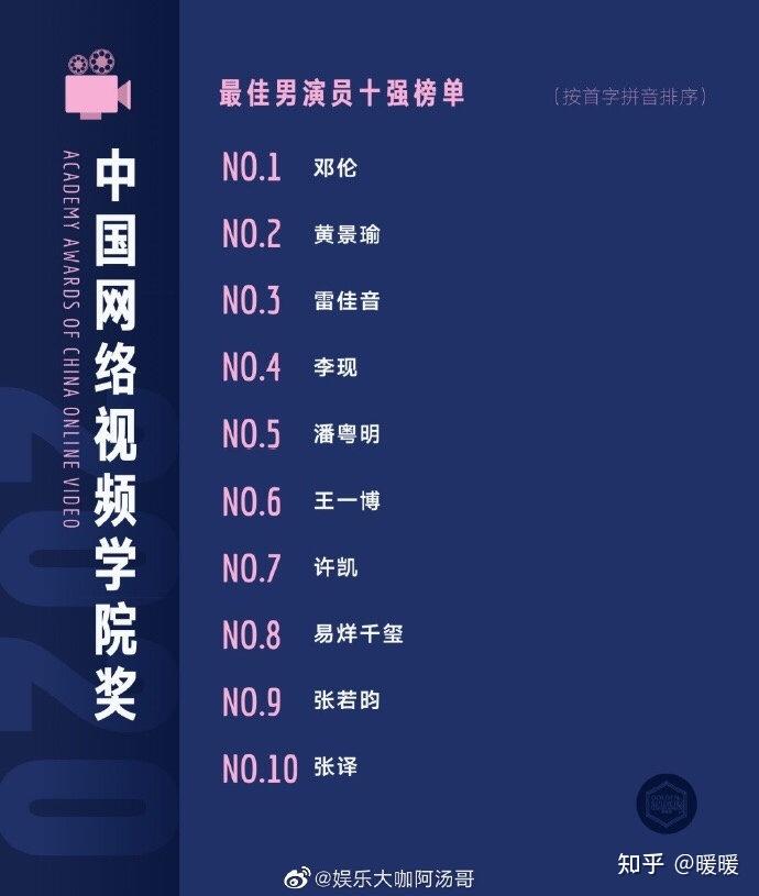 邓伦谦谦君子温润如玉如切如磋如琢如磨