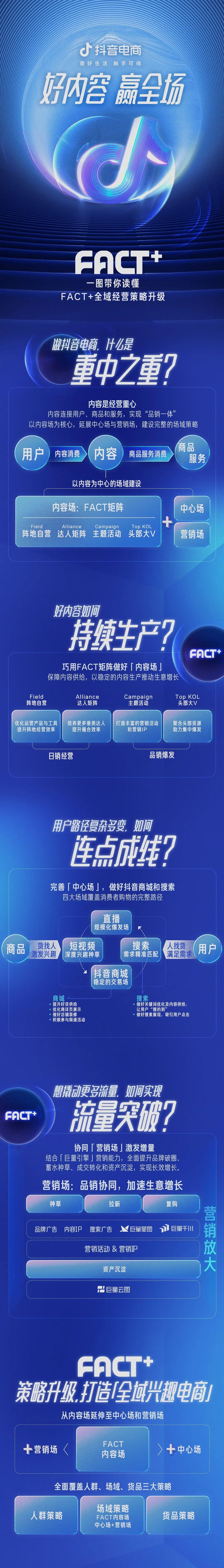 最新消息抖音电商第二批产业带牌级服务商名单出炉专属权益助力能力升级