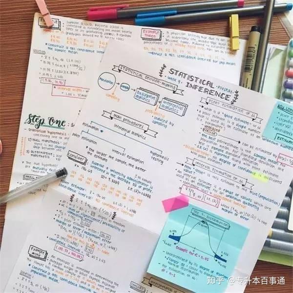 怎么专升本报课 v2-877d2bb1aaa5a1f5284a138290863586_r.jpg