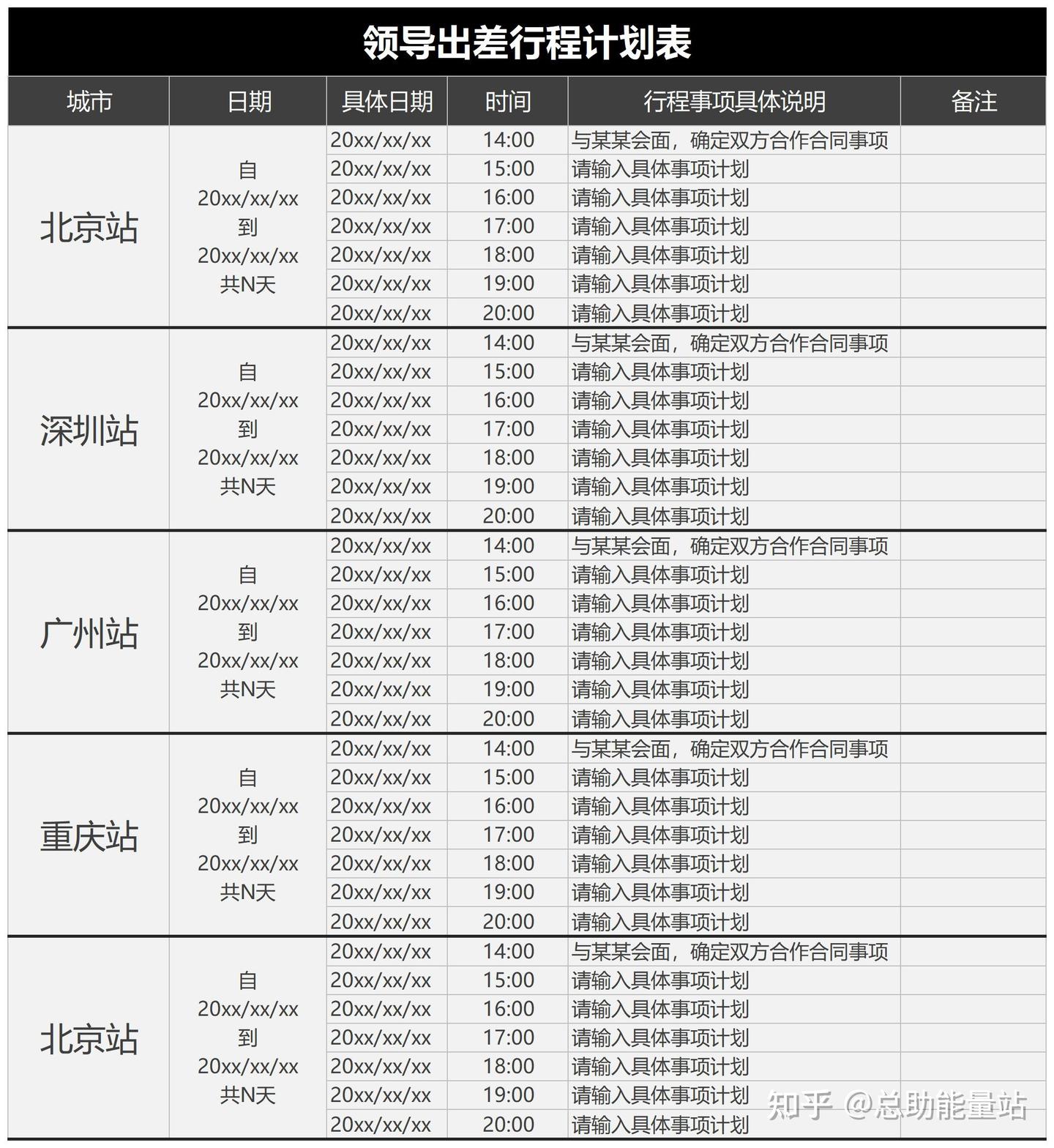 领导出差行程安排计划表】经验总结！ - 知乎