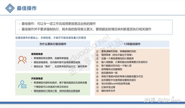 Wlog003丨事前准备 - 知乎