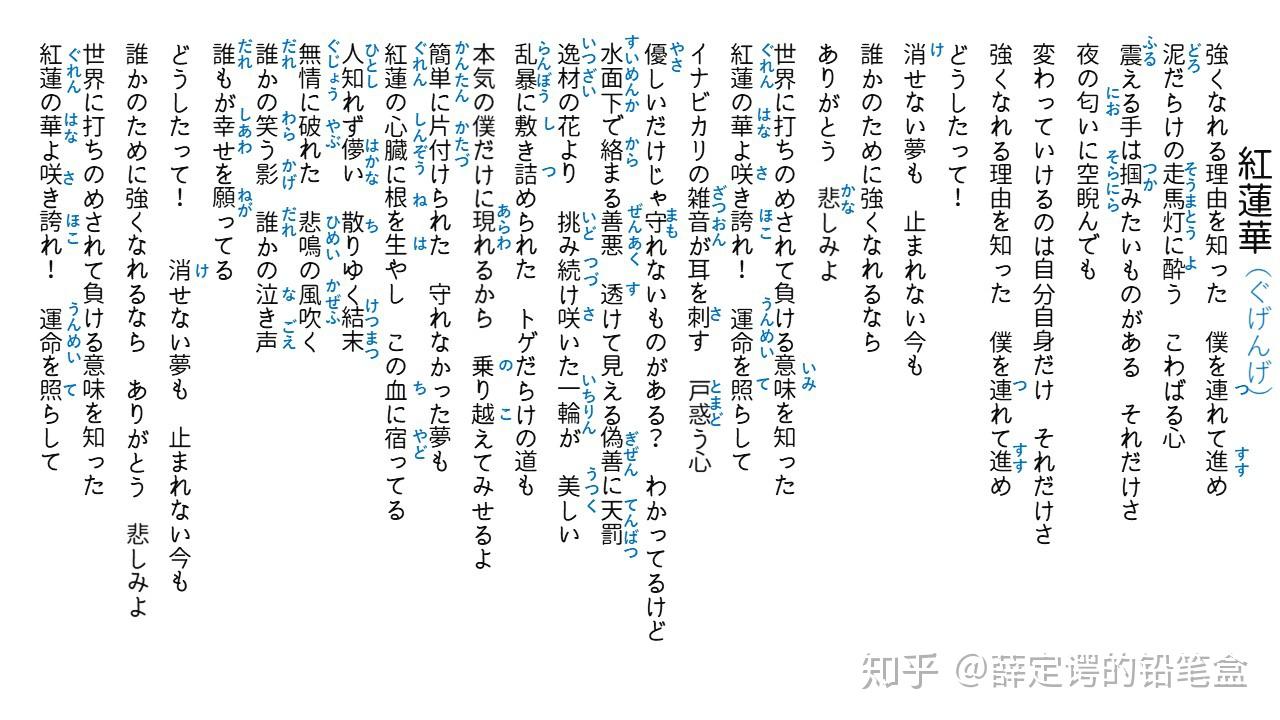 鬼灭之刃主题歌红莲华