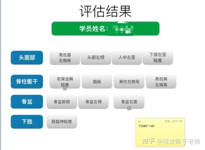 新手如何学会沉肩 v2-879951c3e3352988fea36e99518f0e17_r.jpg