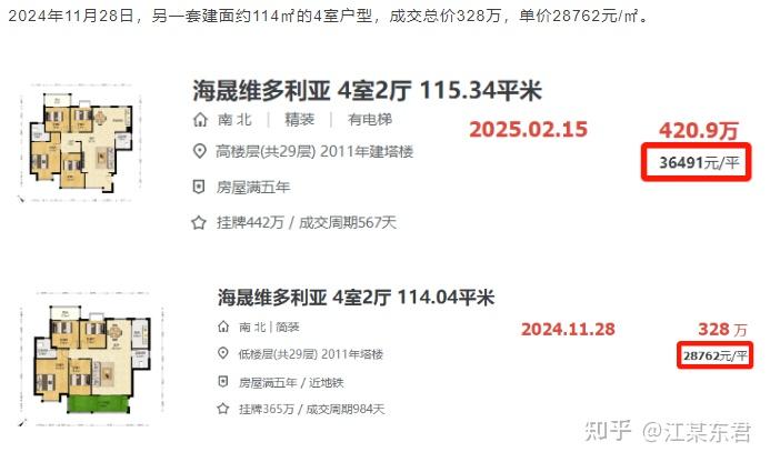 厦门的泡沫房价最终要怎么收场?
