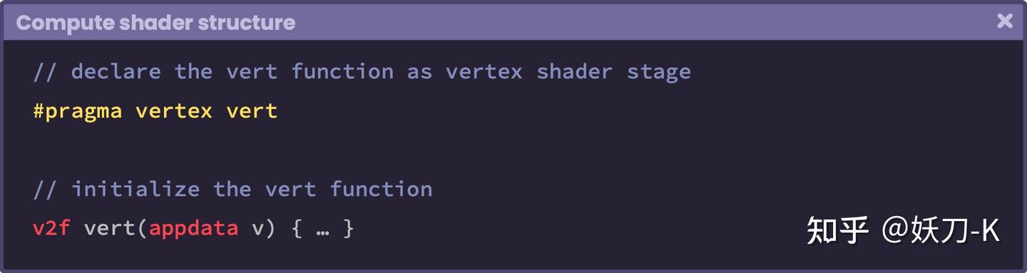10.0.1 | Compute shader structure. - 知乎