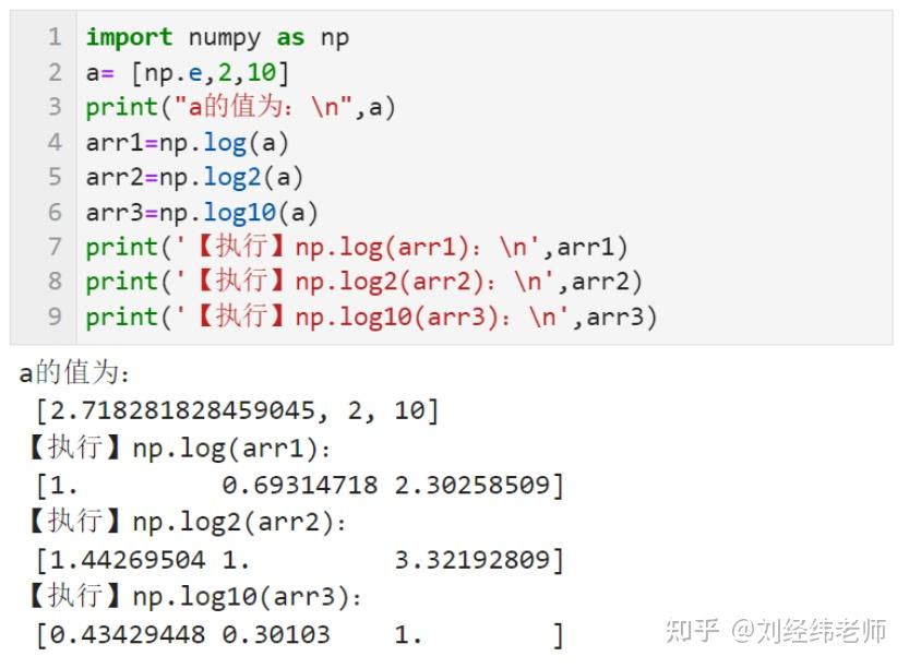 计算数组x的对数numpy.log(x),numpy.log10(x),numpy.log2(x) - 知乎