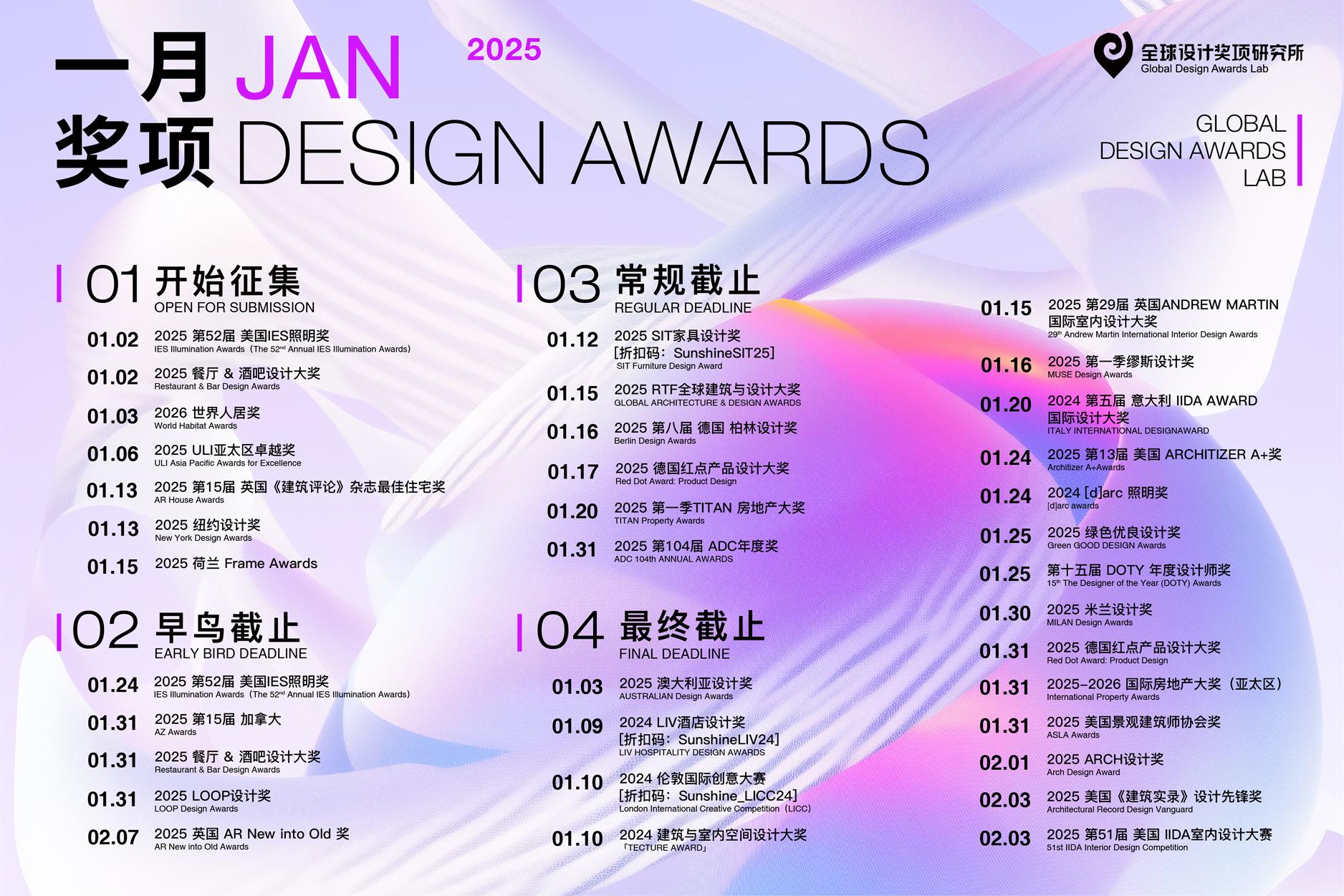 2025年1月国际设计奖项清单出炉！33项大奖等你申报，附10%折扣码及报奖指南！ - 知乎