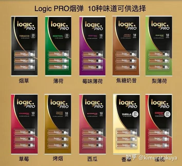 电子烟尼古丁的伪装者