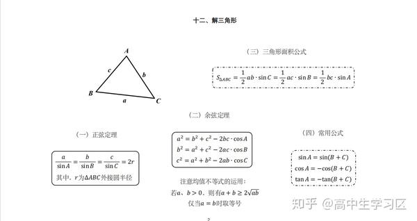 高中数学 衡水中学必背三角函数表 高中生必备 知乎