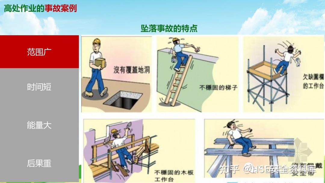 PPT |【课件】特种作业安全培训登高作业（36页） - 知乎
