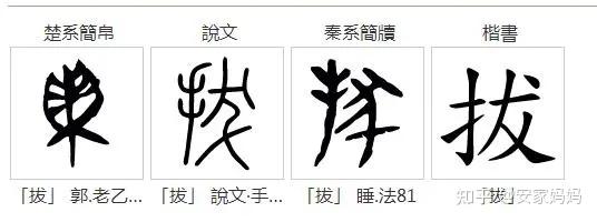 拔和拨 差的不是一笔(分辨易错字也是语文基础技能) - 知乎