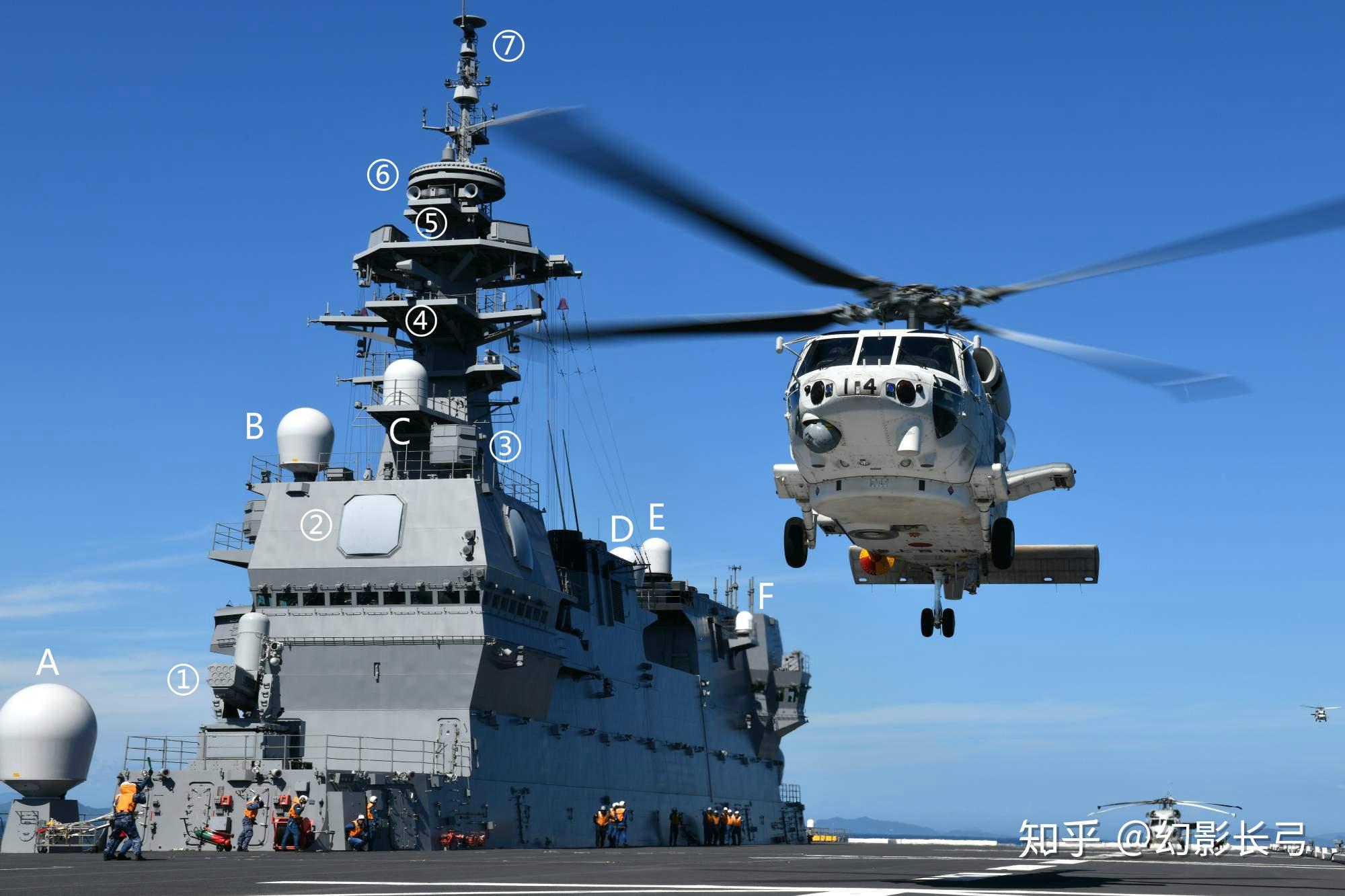 空母野望——“出云”级直升机驱逐舰全传④“出云”级的技术特征——装备