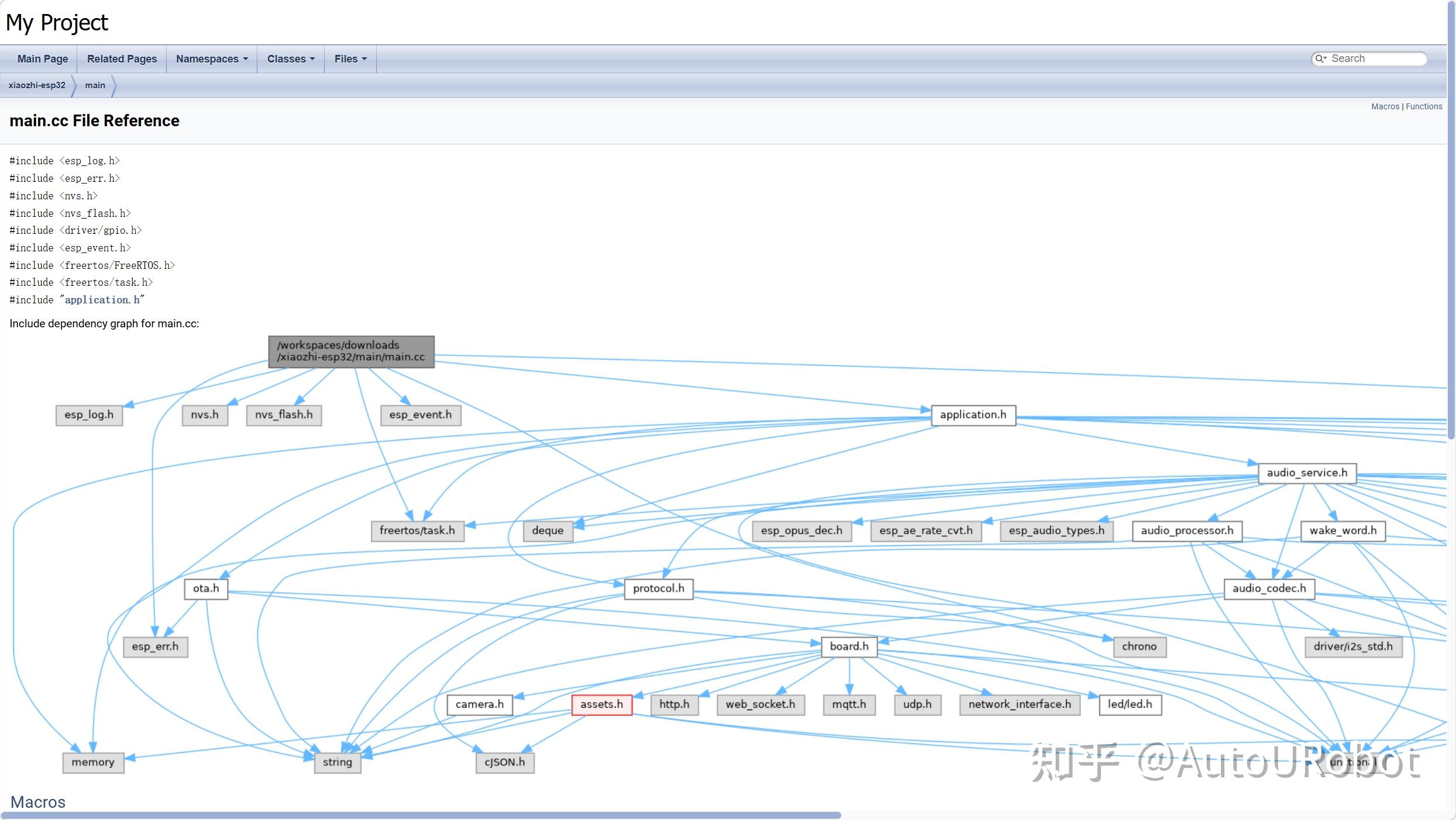 用 Doxygen + Graphviz 自动化生成代码调用图 - 知乎