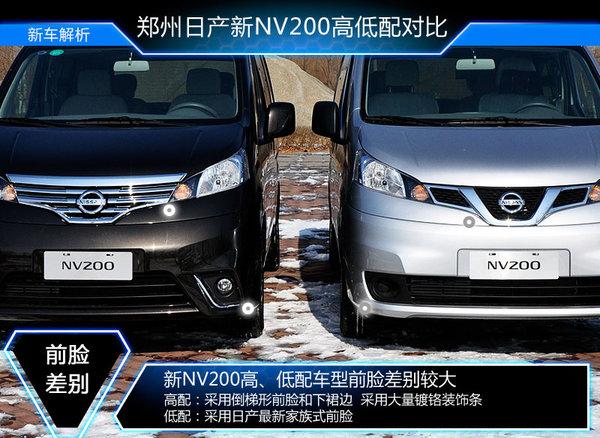 郑州日产新nv200推8款车型配置大幅提升