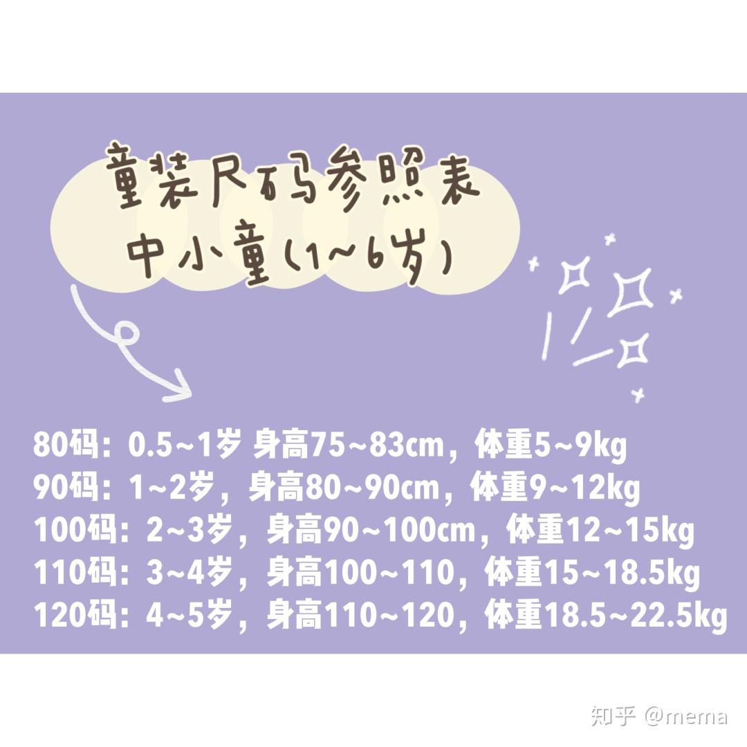 圖四,中大童6~12歲.圖五,韓國童裝尺碼對照表.圖六,童鞋尺碼參考表.