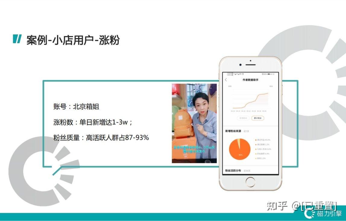 磁力金牛涨粉是虚假粉_磁力金牛roi效果好吗 磁力金牛涨粉是虚假粉_磁力金牛roi效果好吗