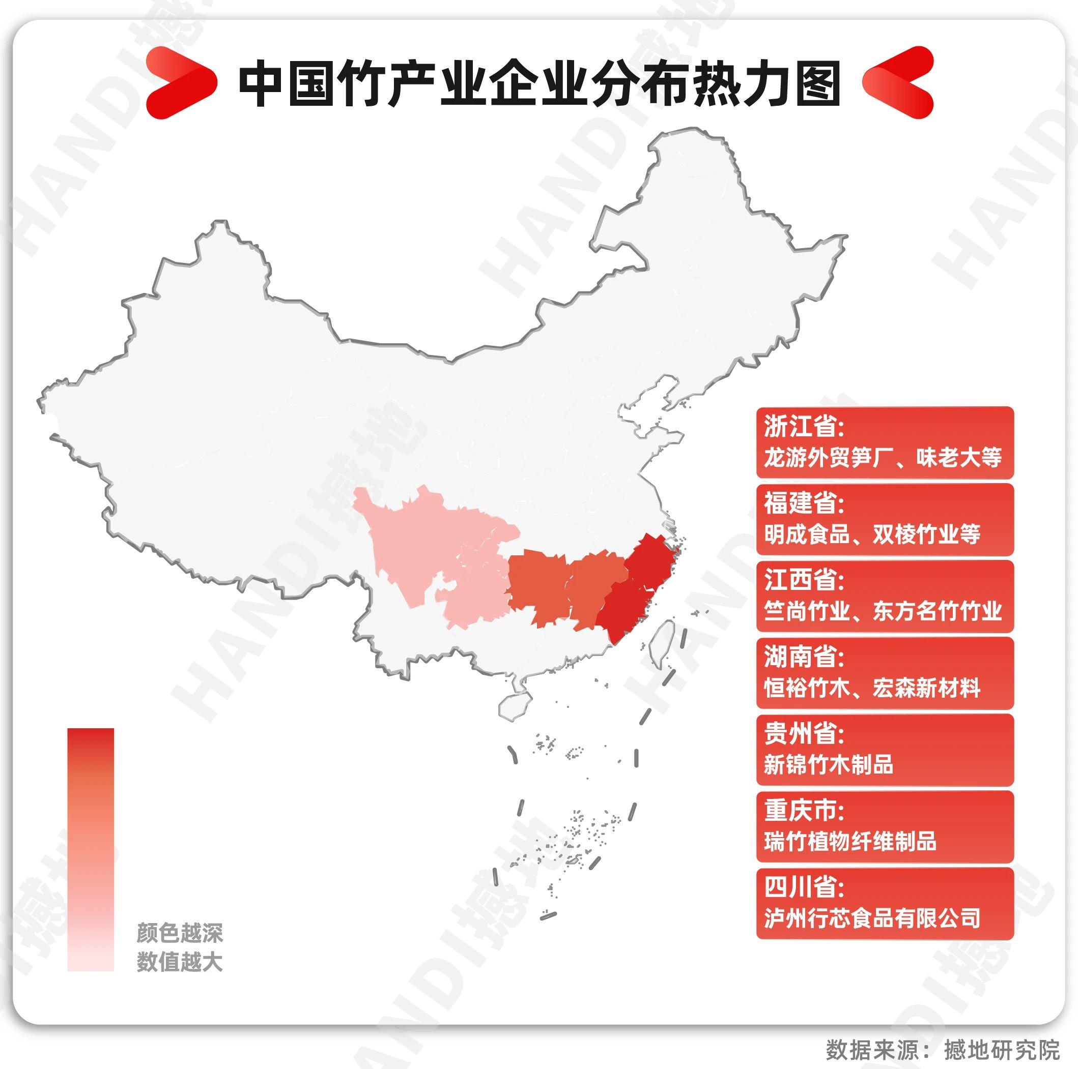 "以竹代塑"小竹子大产业丨中国竹产业链全景图及重点企业