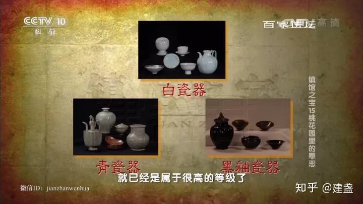 宋人也仿古:宋瓷造型对青铜器的借鉴 - 知乎