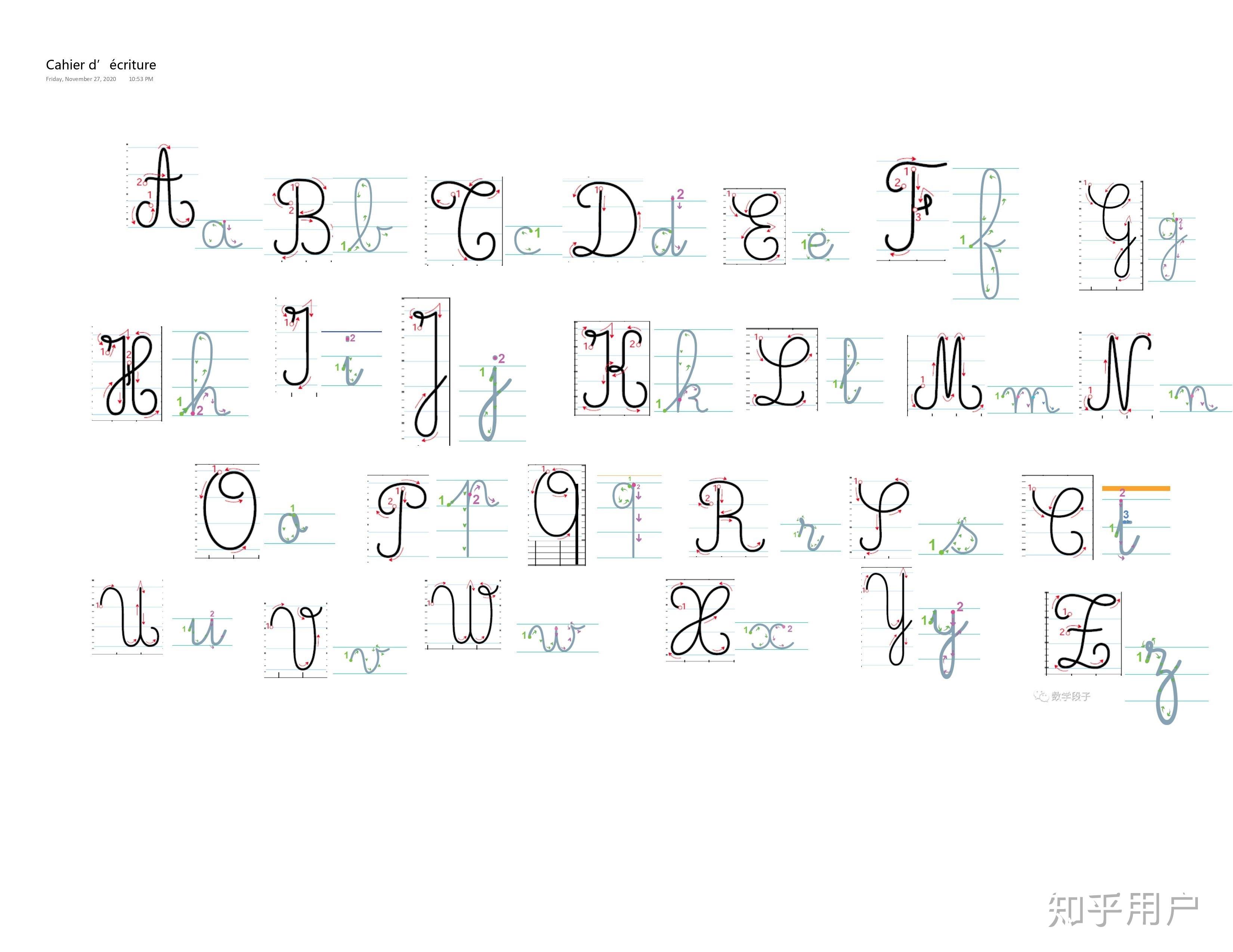 怎么写好看的法语字体