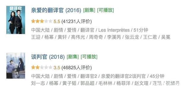 暴风眼豆瓣64分杨幂终于有一部过了及格线的时装剧