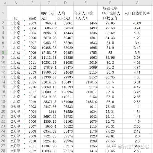 新能源汽车