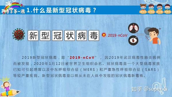 2020年开学第一课新冠病毒疫情防护知识