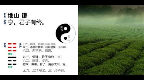 《易经》第十五卦——谦 - 知乎