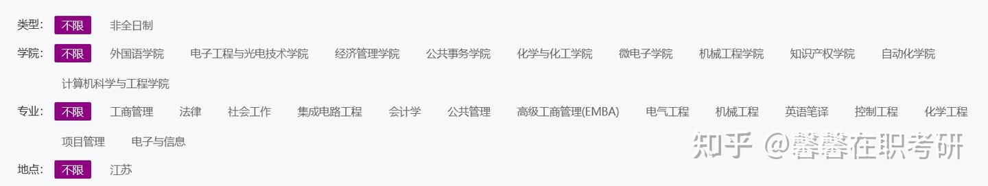2026年南京理工大学非全日制研究生招生专业及学费一览表! - 知乎