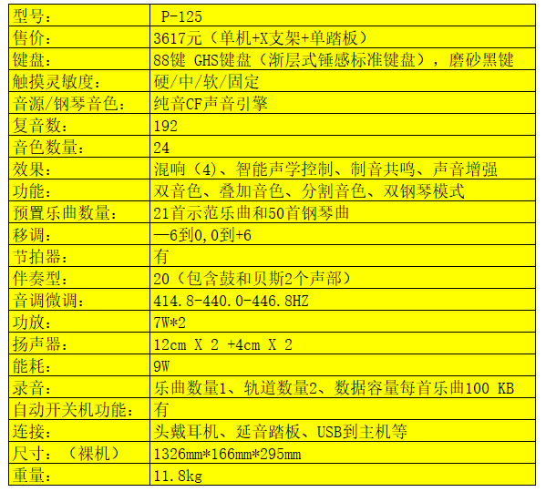 【2023】雅马哈电钢琴p125全测评:详解雅马哈p125怎么样