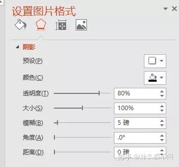 ppt制作