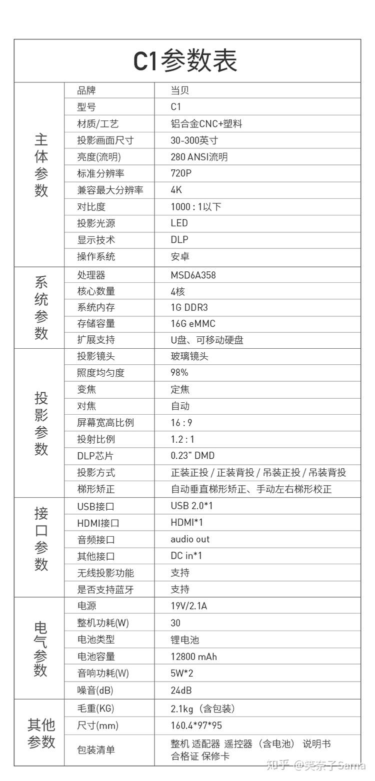 坚果p3投影仪说明书图片