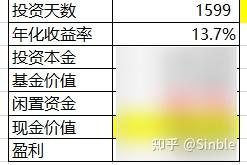 v2-882a2f7a595e4eb2bb67cdfb7e81ccaf_b.jpg